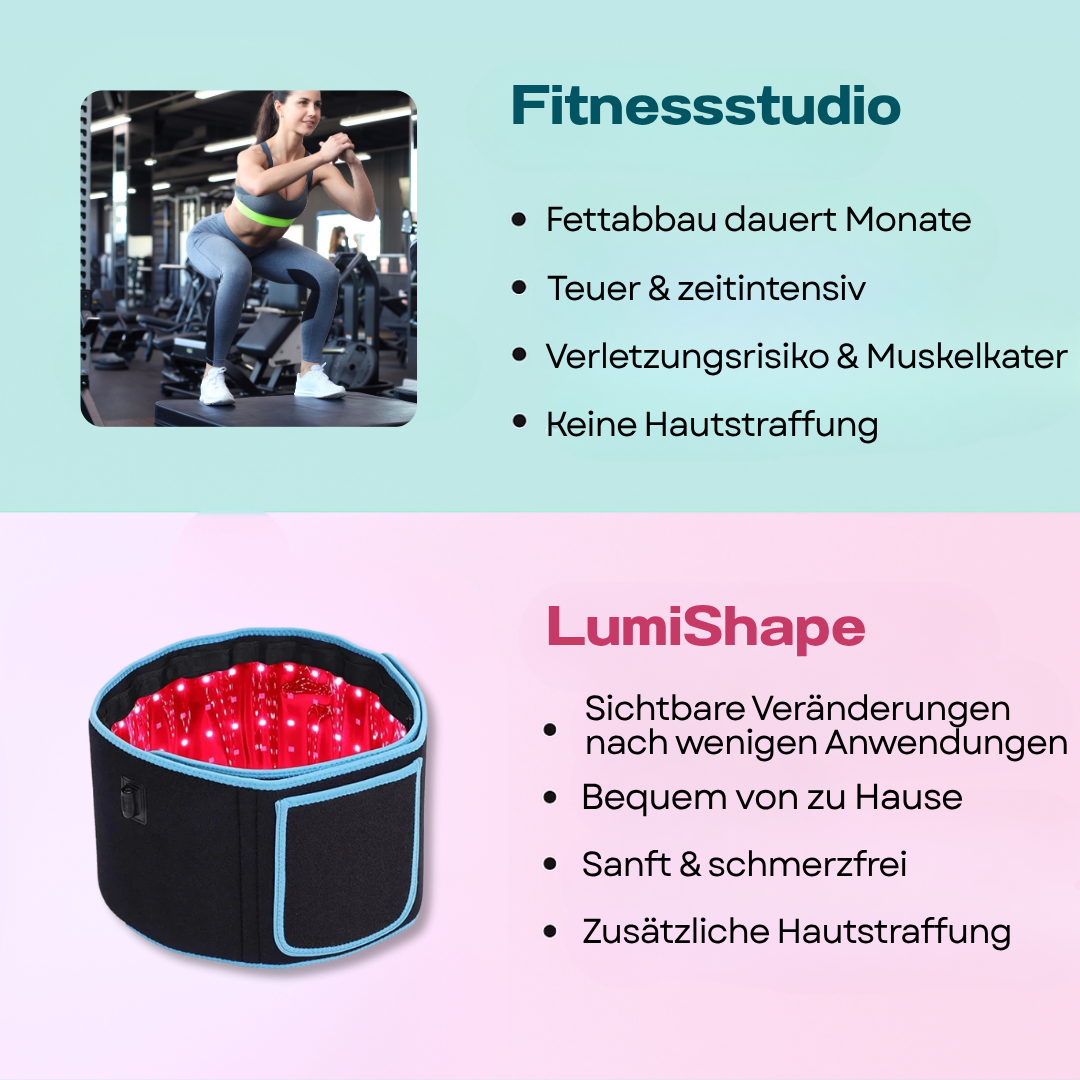 LumiShape - Fitness Rotlicht-Gürtel