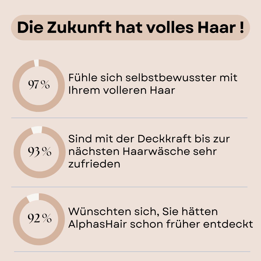 AlphasHair - dichtes Haar in Sekundenschnelle