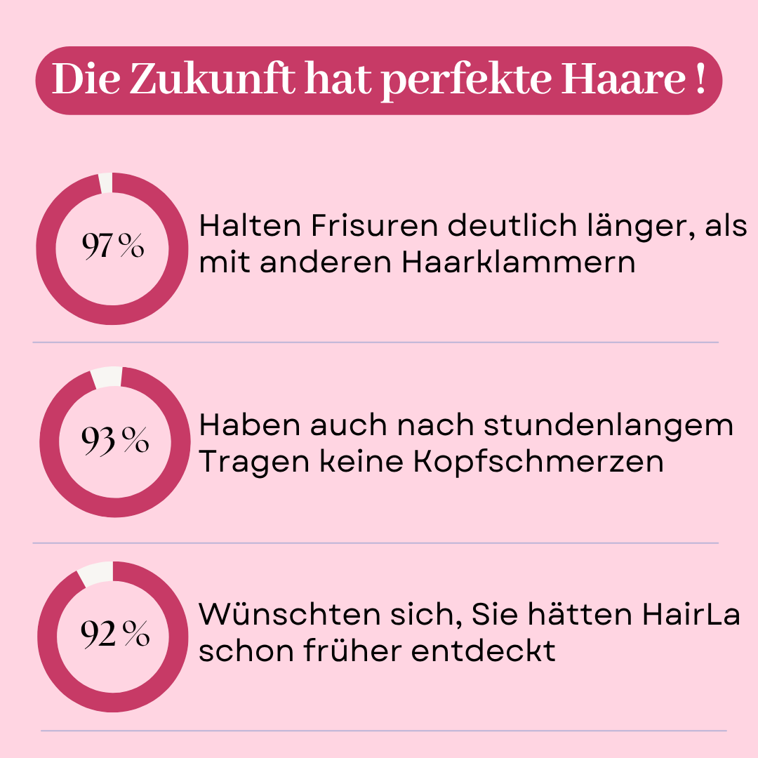 HairLa Soft-Haarklammer