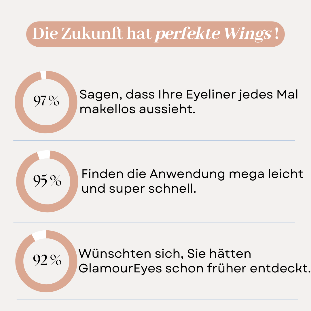 GlamourEyes - perfekter Eyeliner in Sekunden