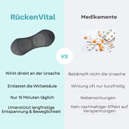 RückenVital - 3in1 Rückenmassage-Gerät