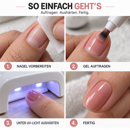 OneSecondnails Starter-Set
