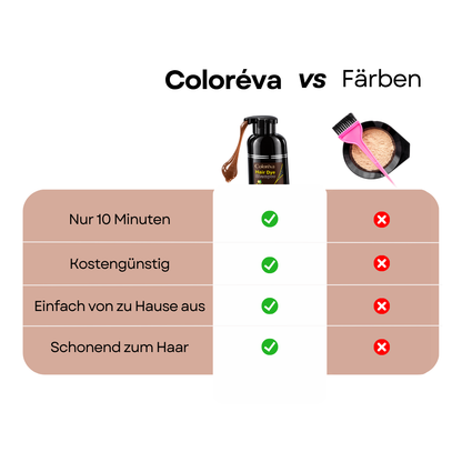 Coloréva Farbshampoo - Ansätze abdecken in 10 Minuten