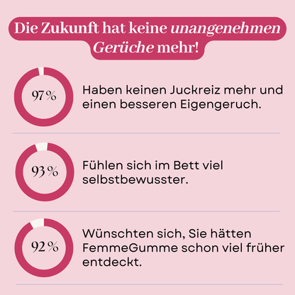 FemmeGumme - für das weibliche Gleichgewicht