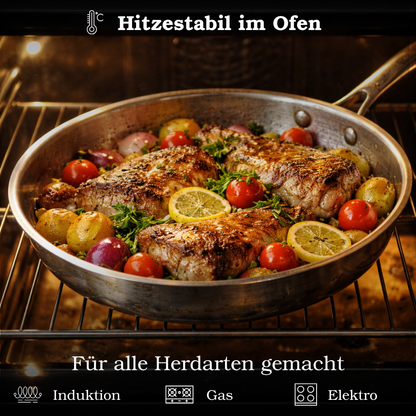 ProTitan - Premium Titan Pfanne