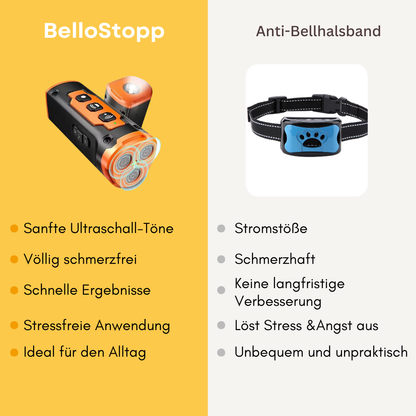 BelloStopp - sanft und effektiv Bellen abgewöhnen