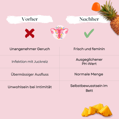 FemmeGumme - für das weibliche Gleichgewicht