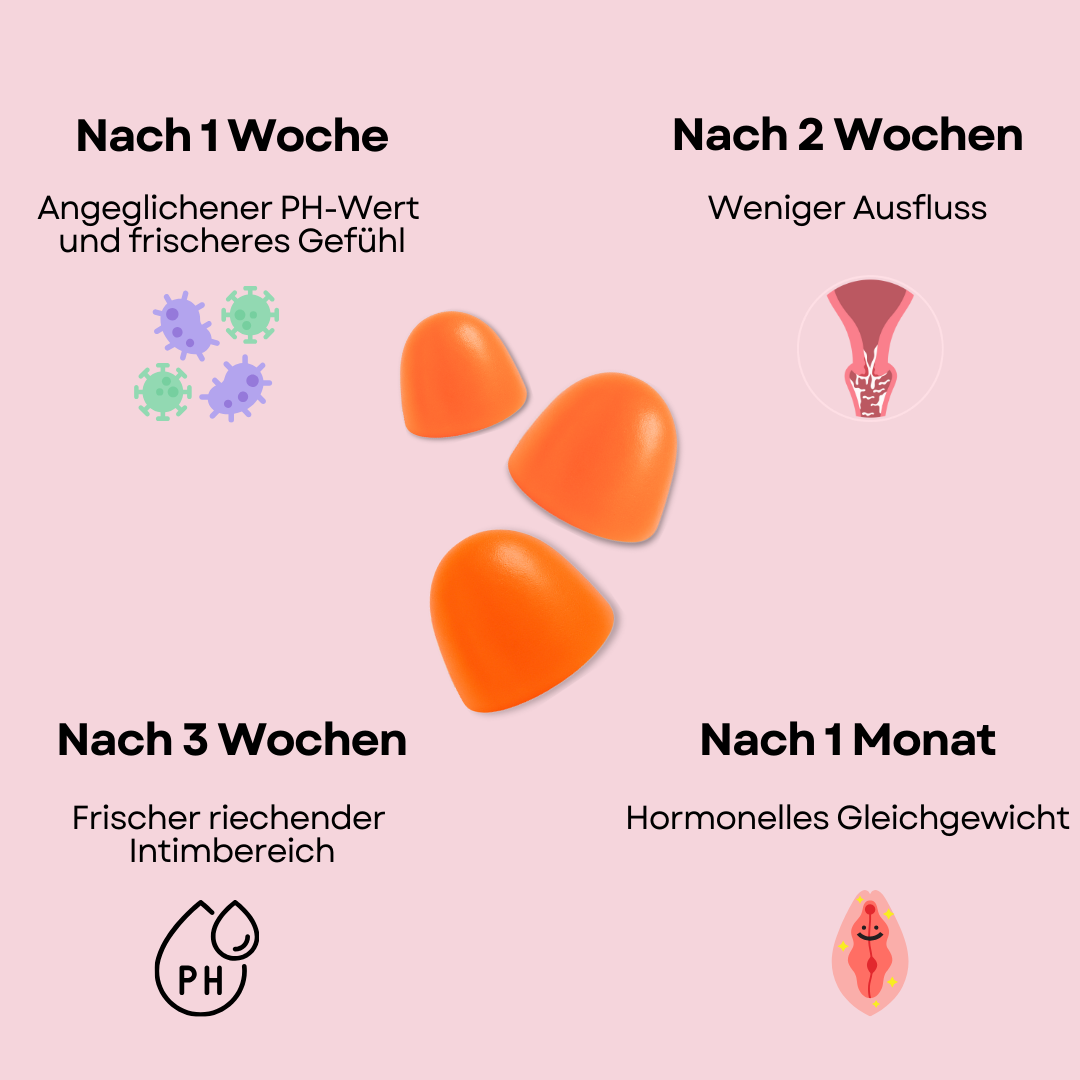 FemmeGumme - für das weibliche Gleichgewicht