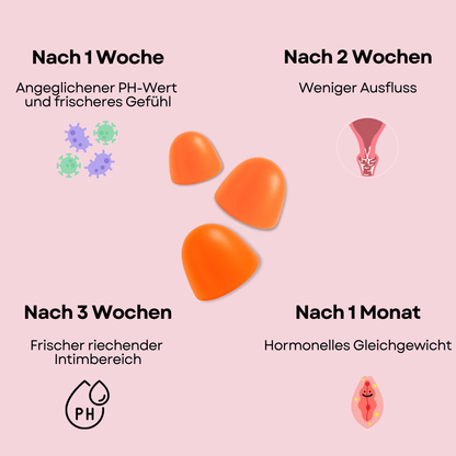 FemmeGumme - für das weibliche Gleichgewicht