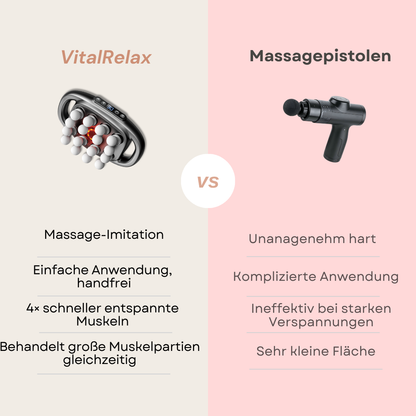 VitalRelax – löse Verspannungen in wenigen Minuten