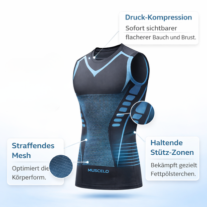 Muscelo - Schluss mit Problemzonen