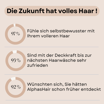 AlphasHair  - dichtes Haar in Sekundenschnelle