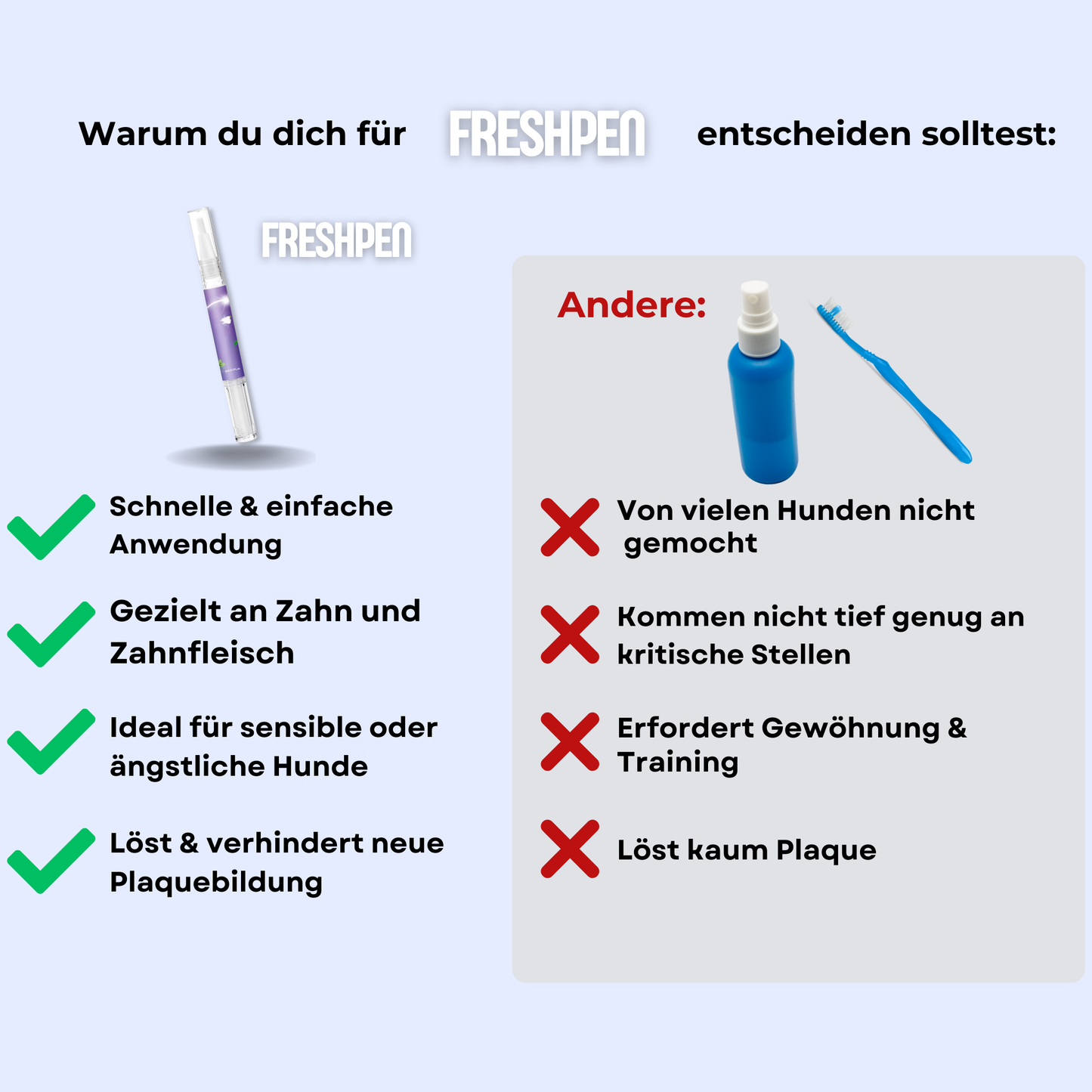 FreshPen - für gesunde Zähne
