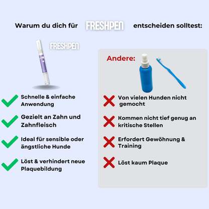 FreshPen - für gesunde Zähne