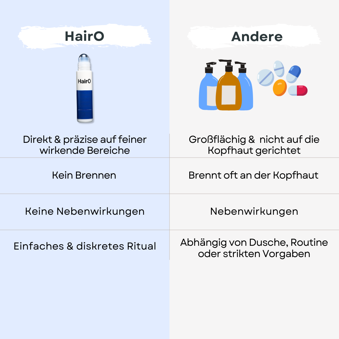 HairO - Präzisions-Stick für feiner werdende Bereiche