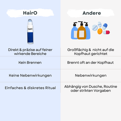 HairO - Präzisions-Stick für feiner werdende Bereiche