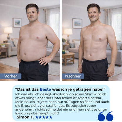 Muscelo - Schluss mit Problemzonen