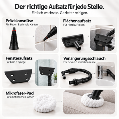 TurboCleany - Hartnäckiger Schmutz entfernen ohne stundenlanges Schrubben
